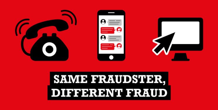 Fraud infographic