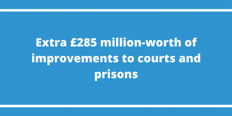 Court and prison infographic