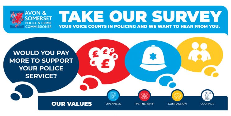 Take our survey